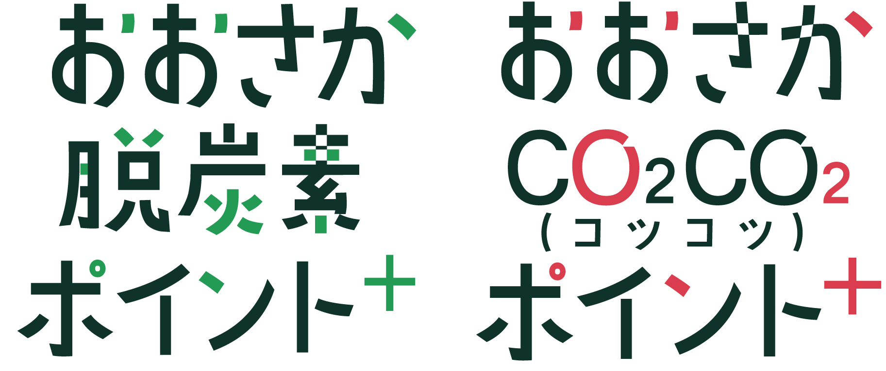 おおさか脱炭素ポイント＋ | おおさかCO₂CO₂（コツコツ）ポイント＋
